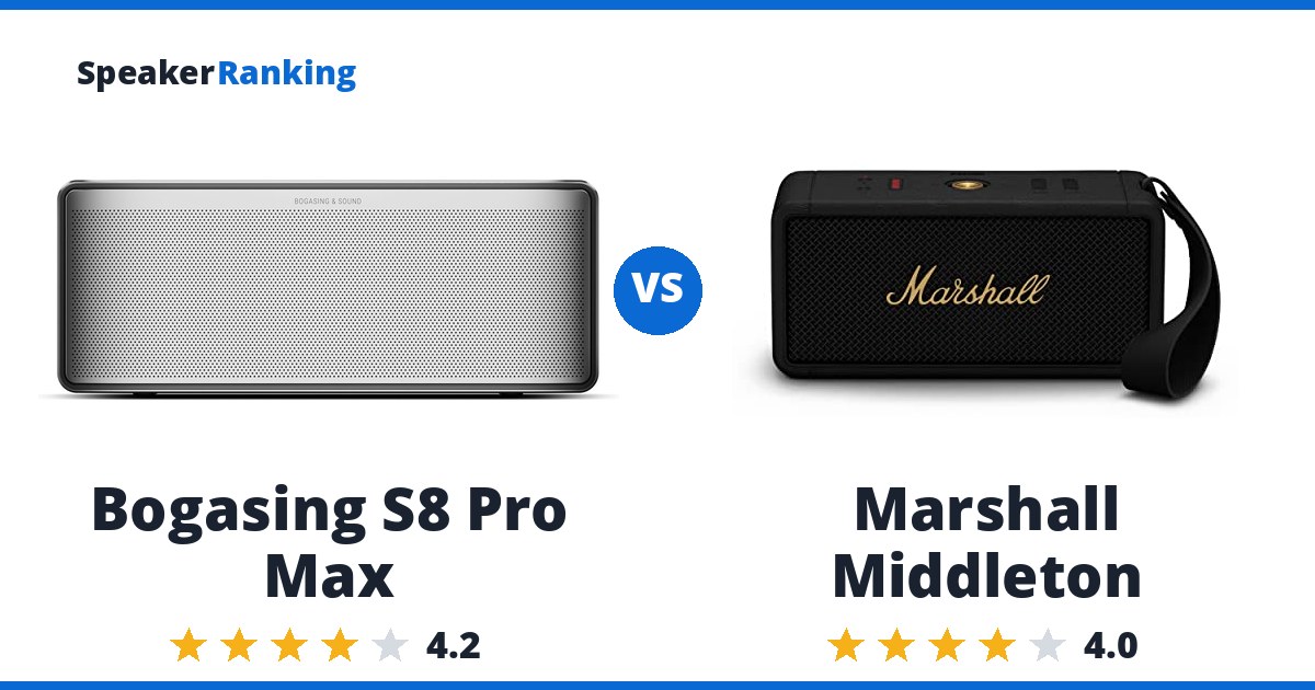 Bogasing S8 Pro Max vs Marshall Middleton