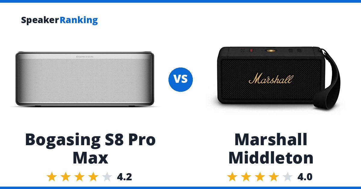 Bogasing S8 Pro Max vs Marshall Middleton