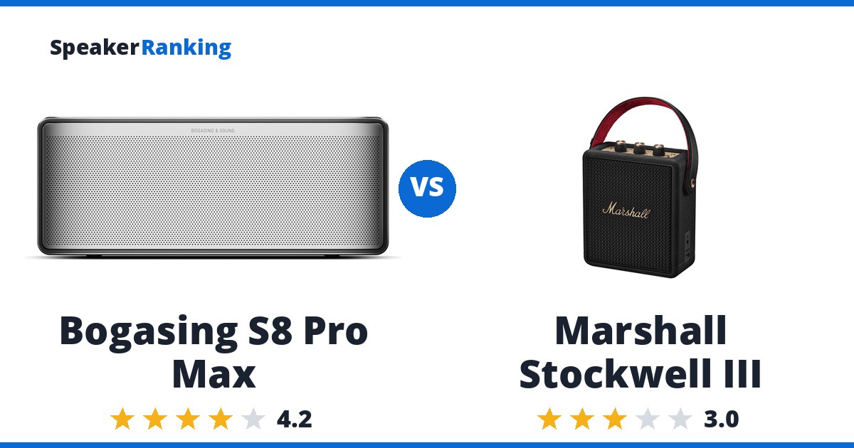 Bogasing S8 Pro Max vs Marshall Stockwell III
