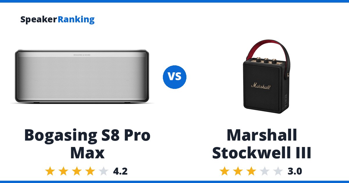Bogasing S8 Pro Max vs Marshall Stockwell III