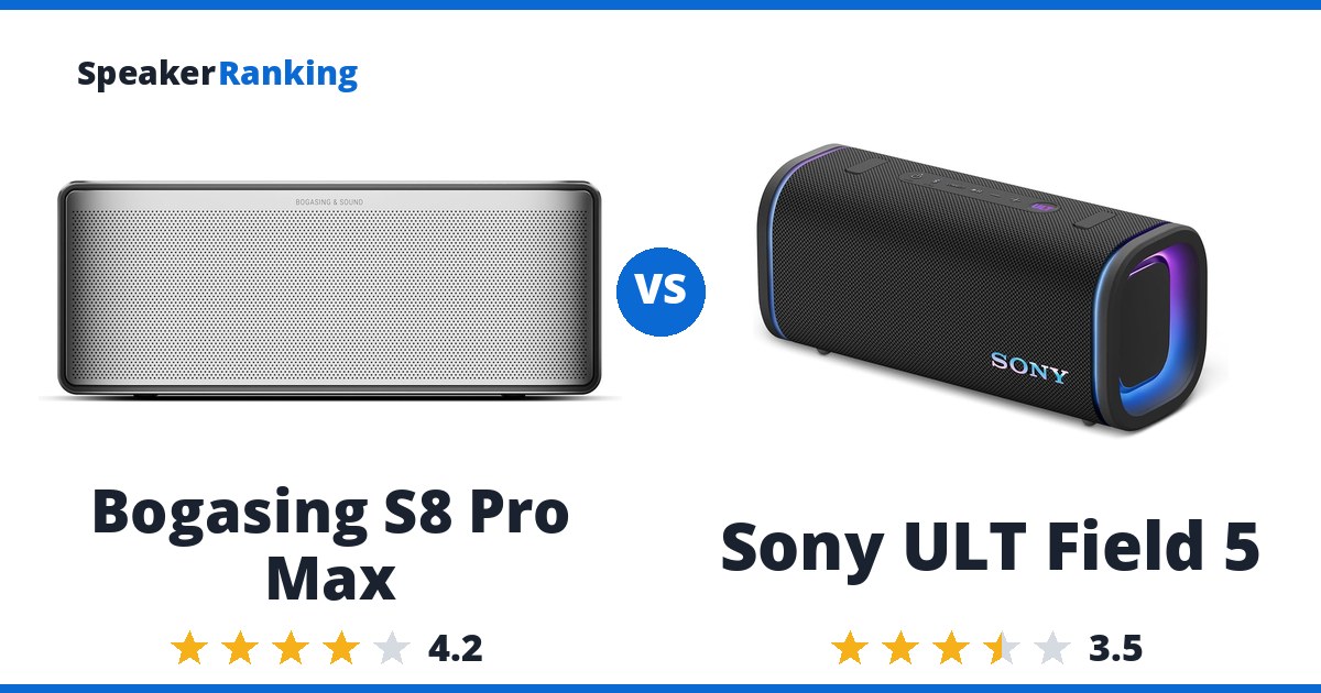 Bogasing S8 Pro Max vs Sony ULT Field 5