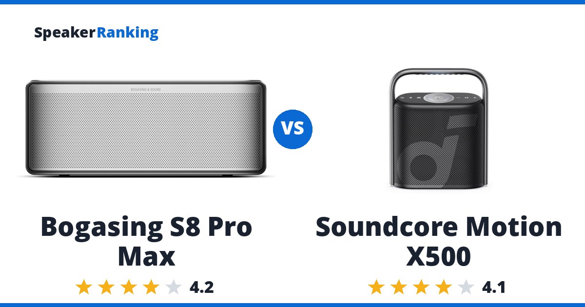 Bogasing S8 Pro Max vs Soundcore Motion X500