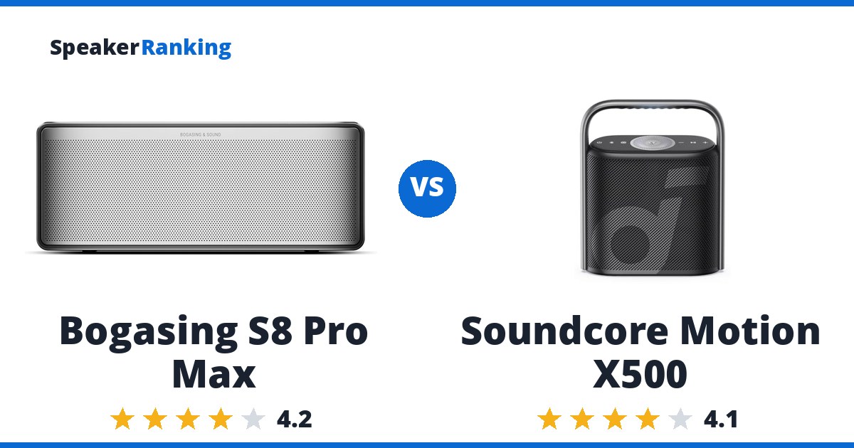 Bogasing S8 Pro Max vs Soundcore Motion X500