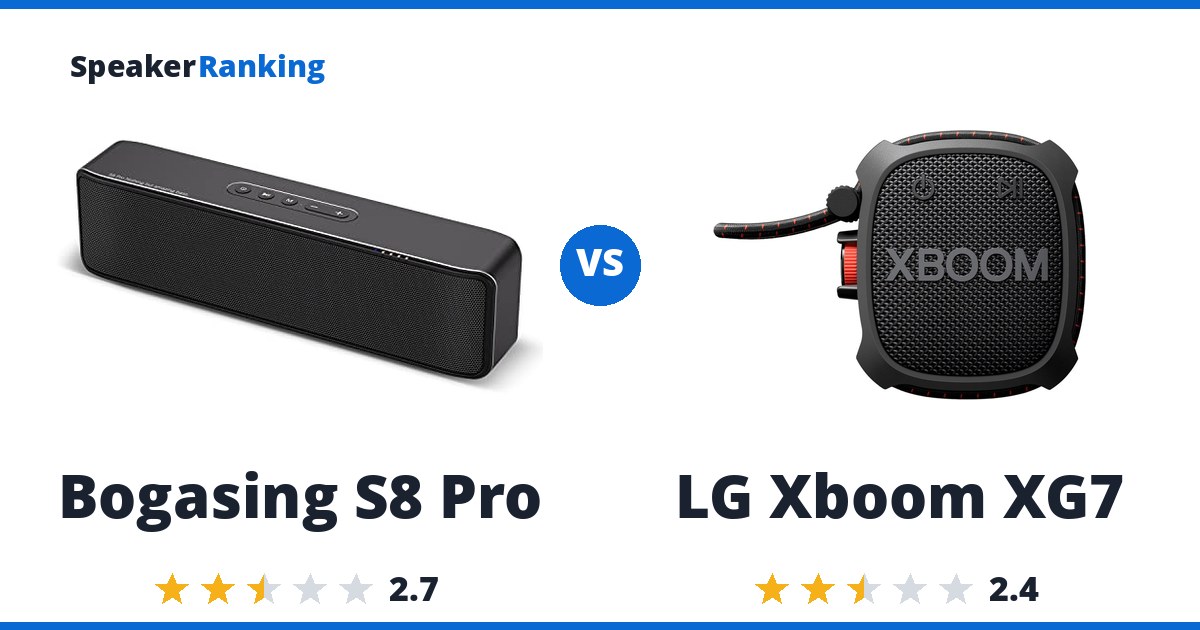 Bogasing S8 Pro vs LG Xboom XG7