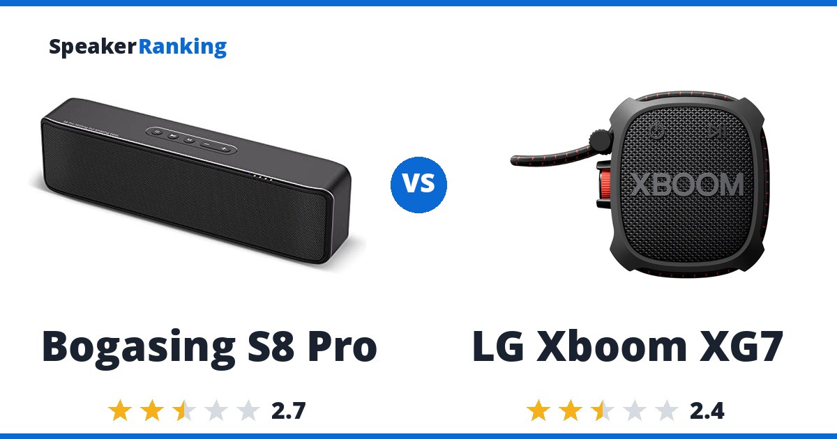 Bogasing S8 Pro vs LG Xboom XG7