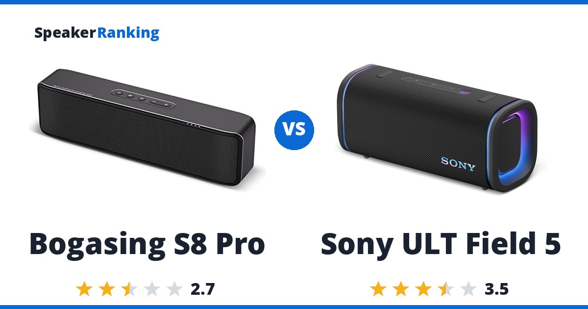 Bogasing S8 Pro vs Sony ULT Field 5