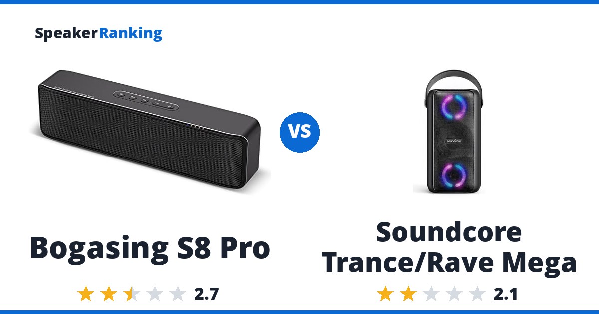 Bogasing S8 Pro vs Soundcore Trance/Rave Mega