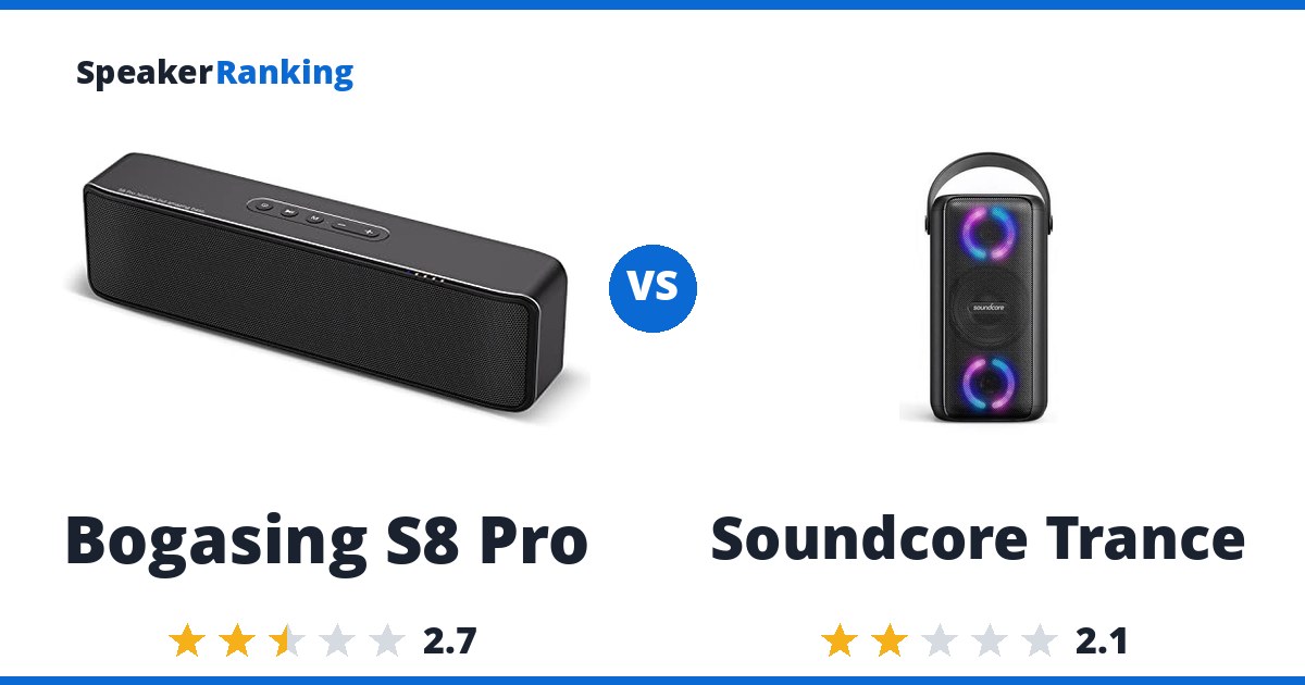 Bogasing S8 Pro vs Soundcore Trance