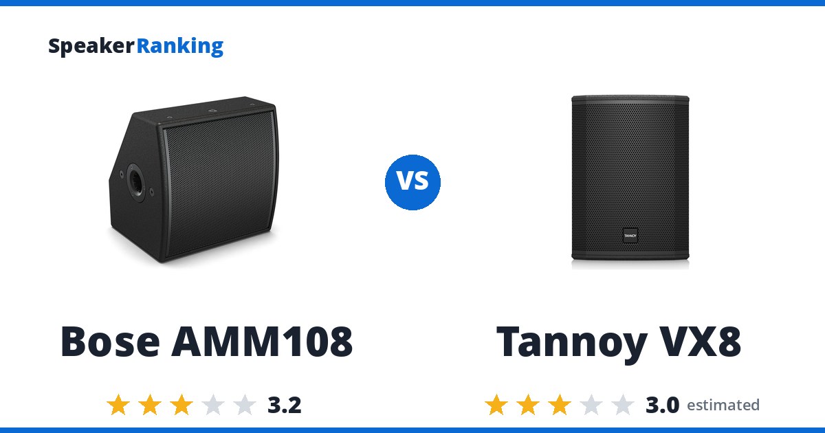 Bose AMM108 vs Tannoy VX8