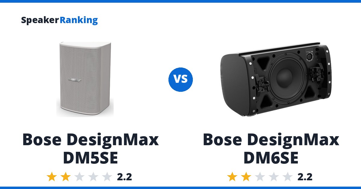 Bose DesignMax DM5SE vs Bose DesignMax DM6SE