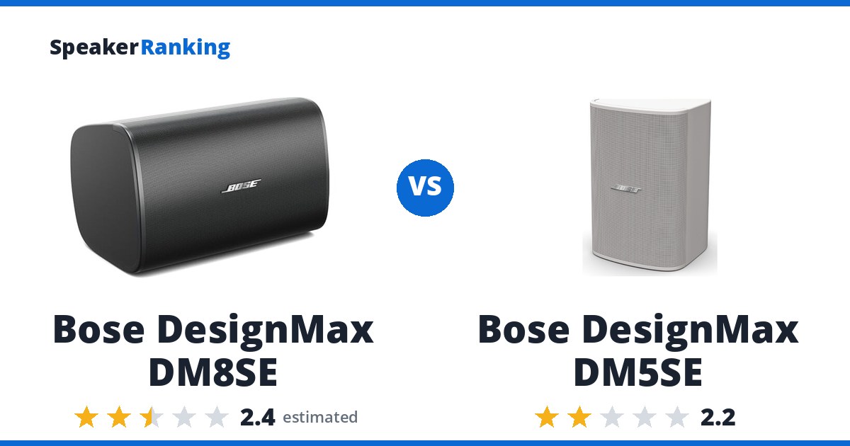 Bose DesignMax DM8SE vs Bose DesignMax DM5SE