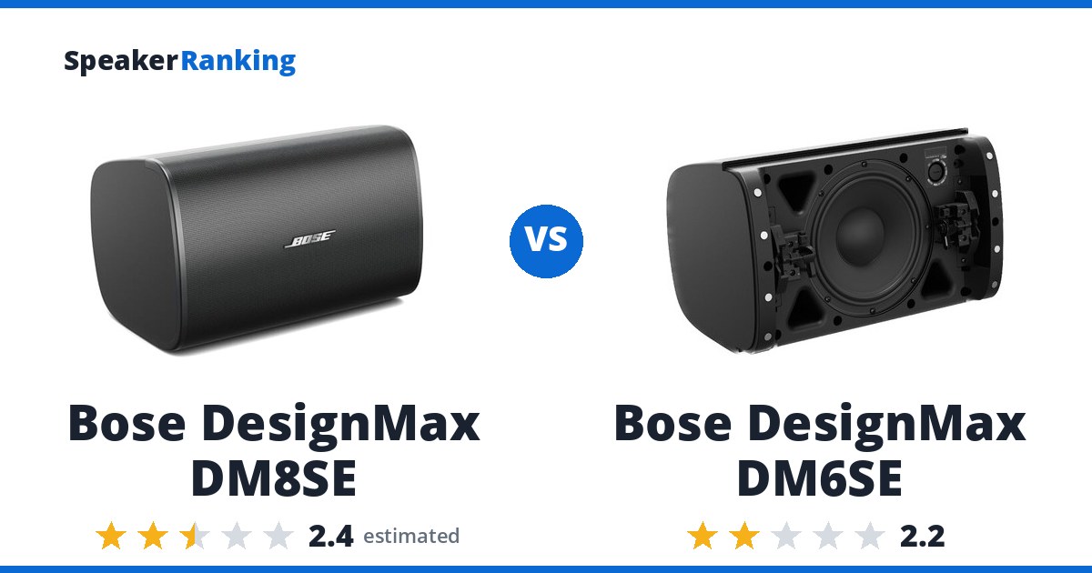 Bose DesignMax DM8SE vs Bose DesignMax DM6SE