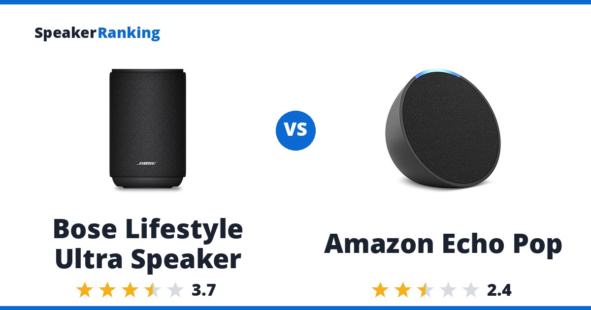 Bose Lifestyle Ultra Speaker vs Amazon Echo Pop