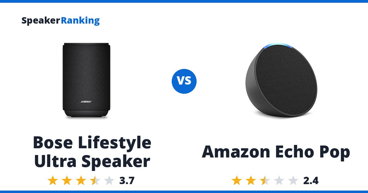 Bose Lifestyle Ultra Speaker vs Amazon Echo Pop