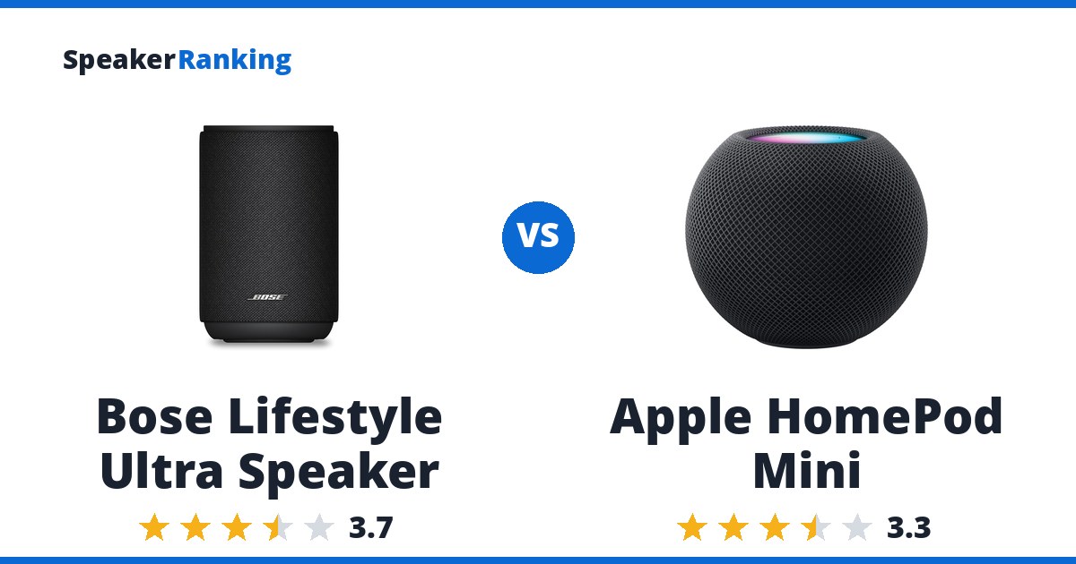 Bose Lifestyle Ultra Speaker vs Apple HomePod Mini