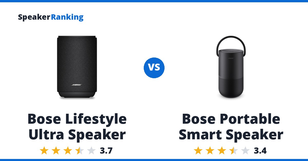 Bose Lifestyle Ultra Speaker vs Bose Portable Smart Speaker
