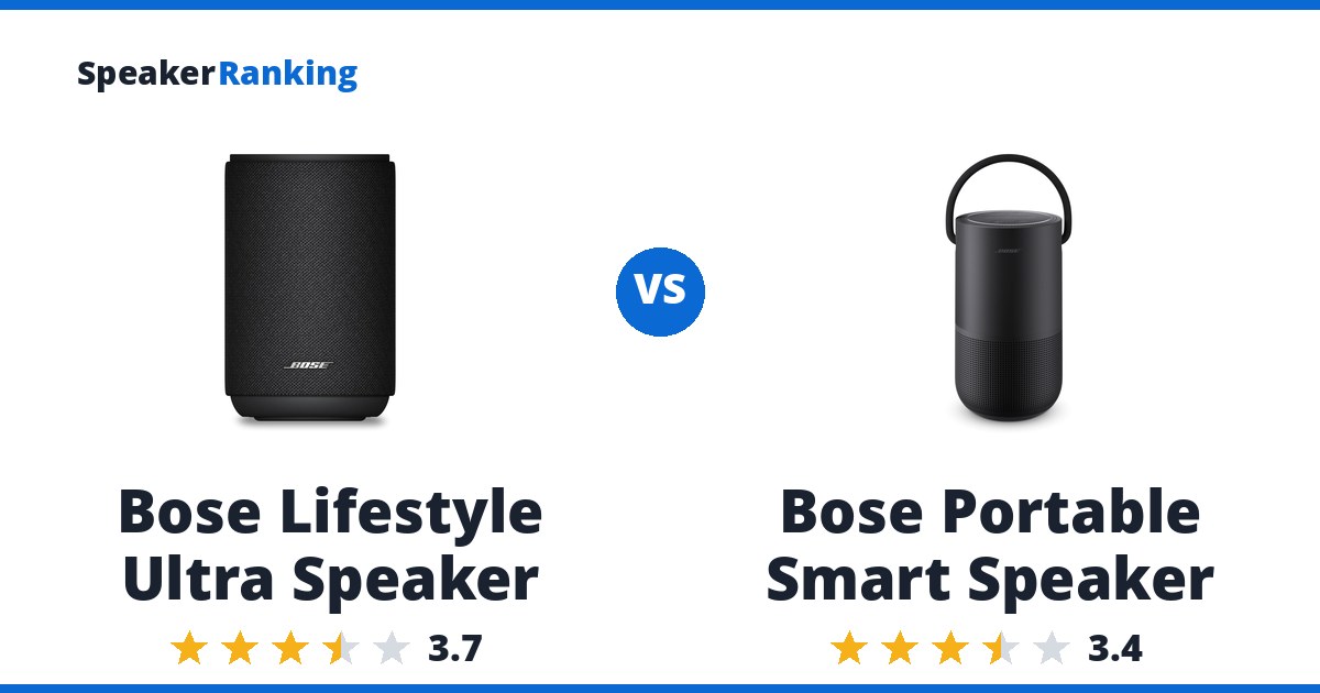 Bose Lifestyle Ultra Speaker vs Bose Portable Smart Speaker