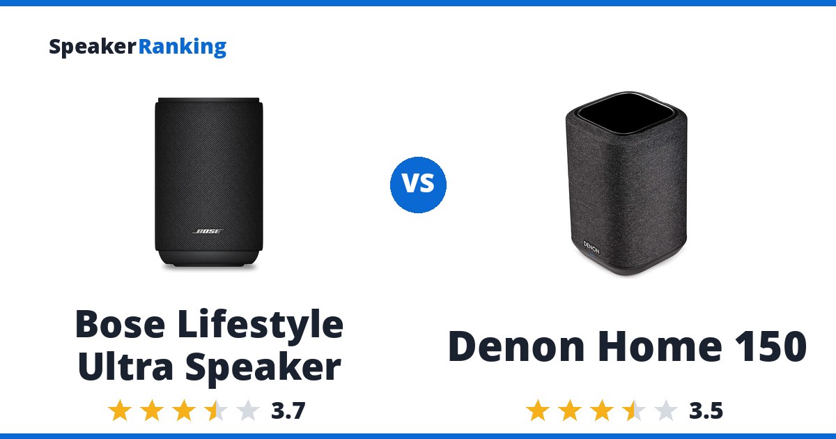 Bose Lifestyle Ultra Speaker vs Denon Home 150
