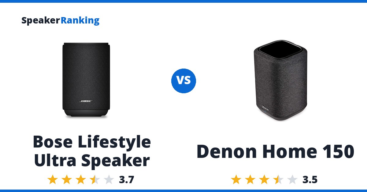 Bose Lifestyle Ultra Speaker vs Denon Home 150