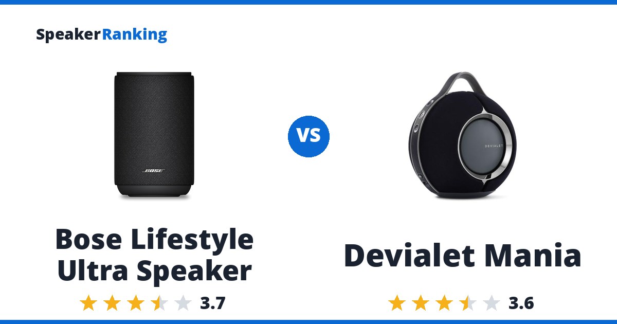 Bose Lifestyle Ultra Speaker vs Devialet Mania