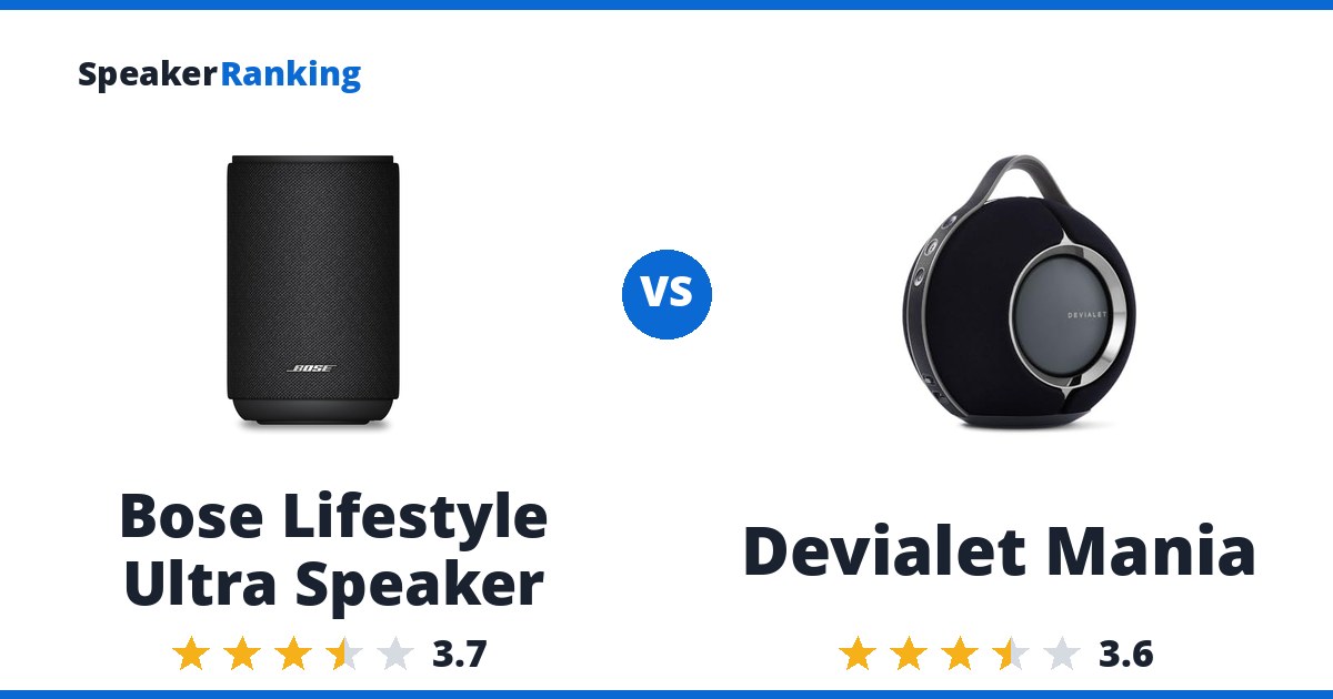 Bose Lifestyle Ultra Speaker vs Devialet Mania