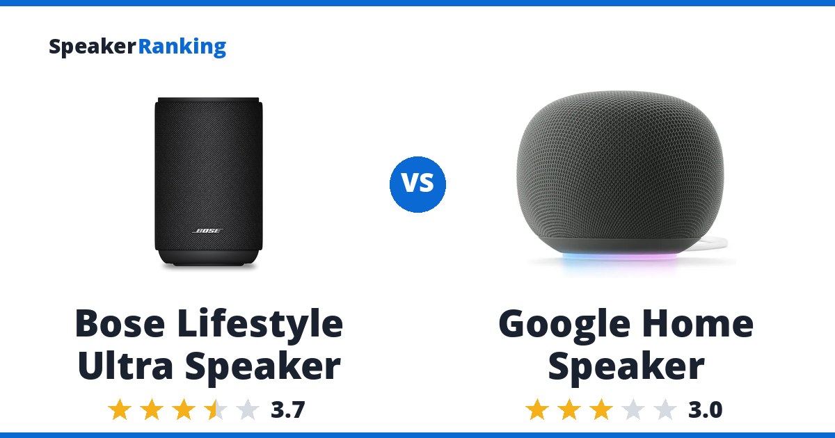 Bose Lifestyle Ultra Speaker vs Google Home Speaker