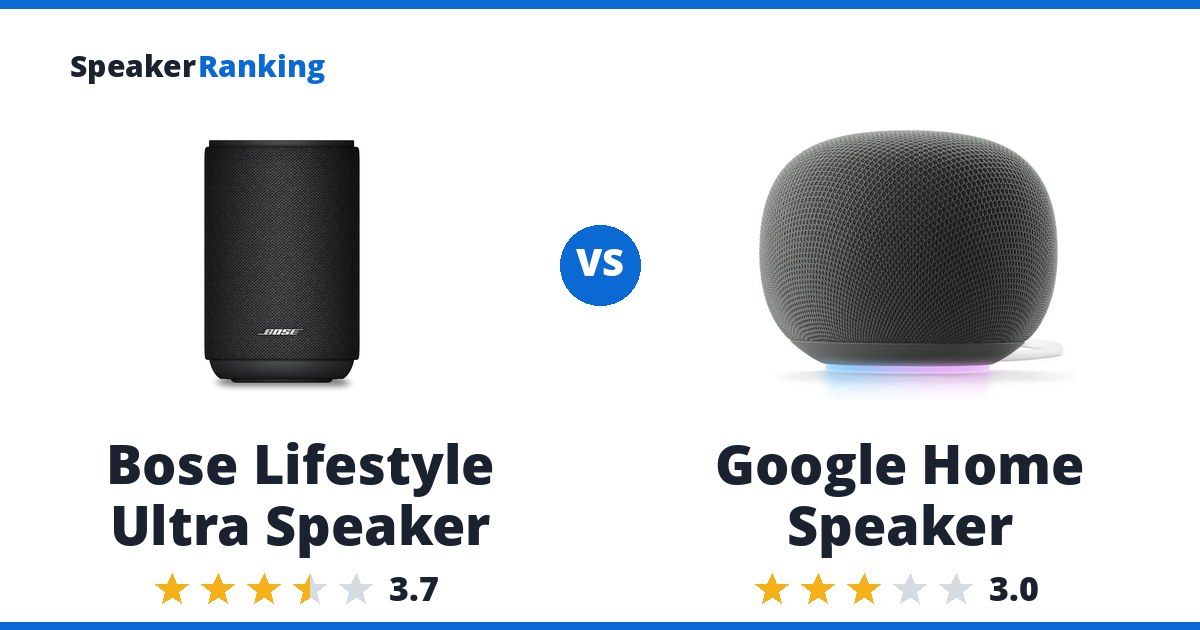 Bose Lifestyle Ultra Speaker vs Google Home Speaker