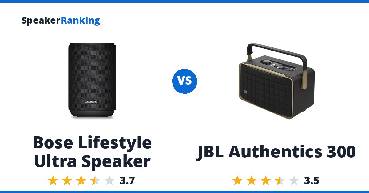 Bose Lifestyle Ultra Speaker vs JBL Authentics 300