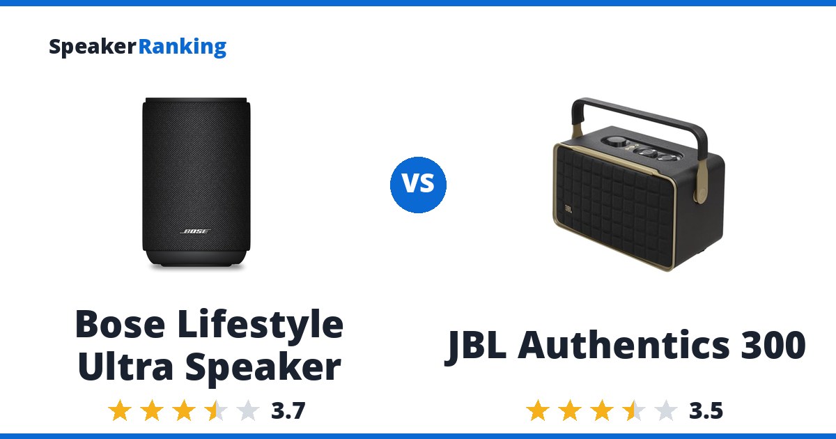 Bose Lifestyle Ultra Speaker vs JBL Authentics 300