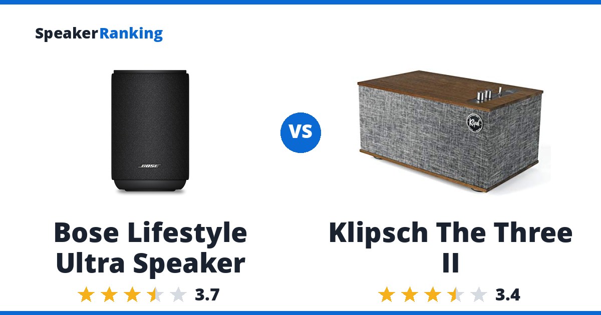 Bose Lifestyle Ultra Speaker vs Klipsch The Three II