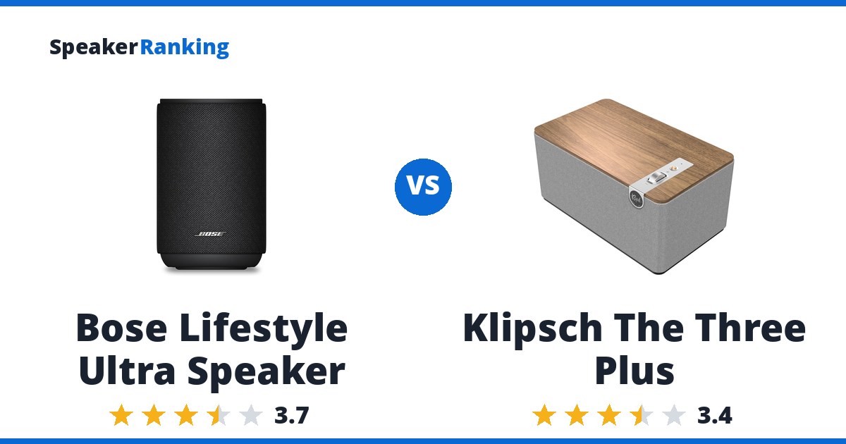 Bose Lifestyle Ultra Speaker vs Klipsch The Three Plus