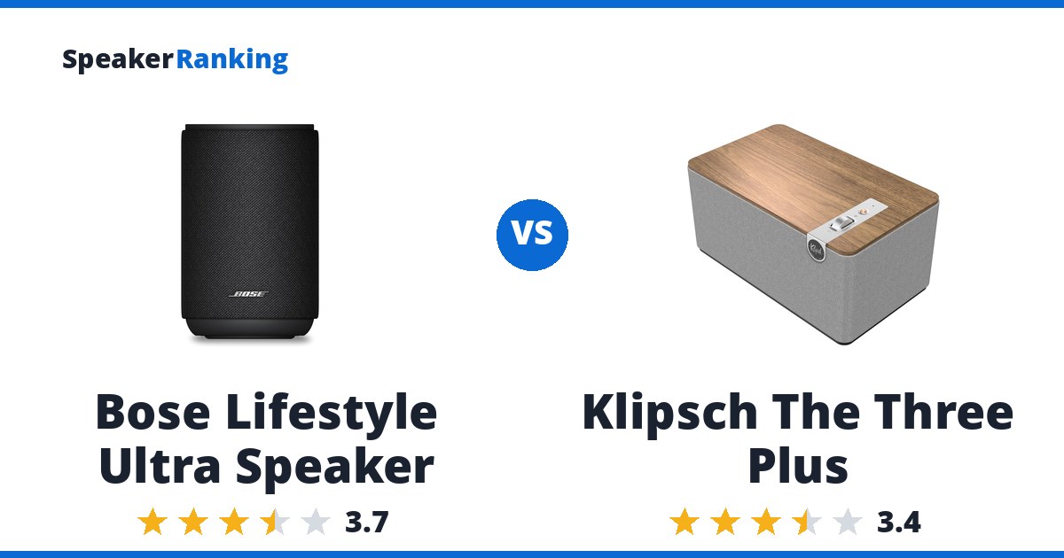 Bose Lifestyle Ultra Speaker vs Klipsch The Three Plus
