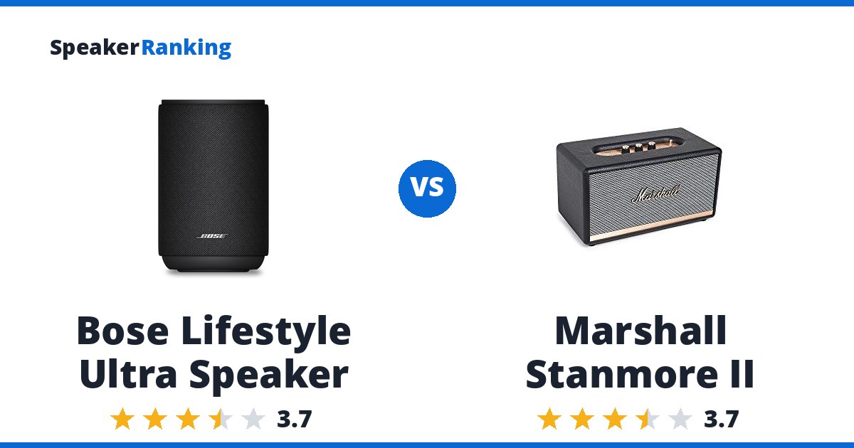 Bose Lifestyle Ultra Speaker vs Marshall Stanmore II