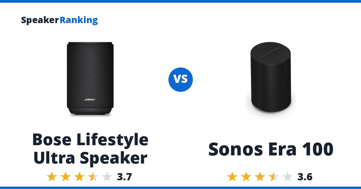 Bose Lifestyle Ultra Speaker vs Sonos Era 100
