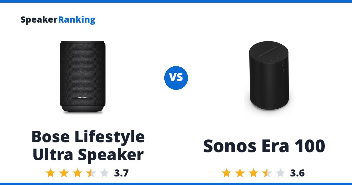 Bose Lifestyle Ultra Speaker vs Sonos Era 100