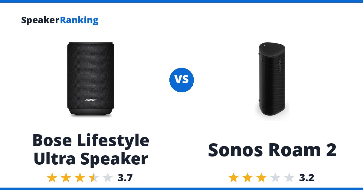 Bose Lifestyle Ultra Speaker vs Sonos Roam 2