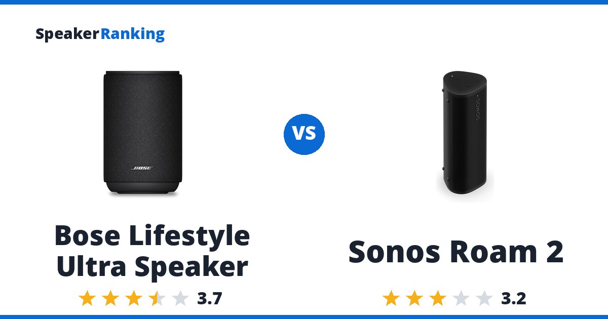 Bose Lifestyle Ultra Speaker vs Sonos Roam 2