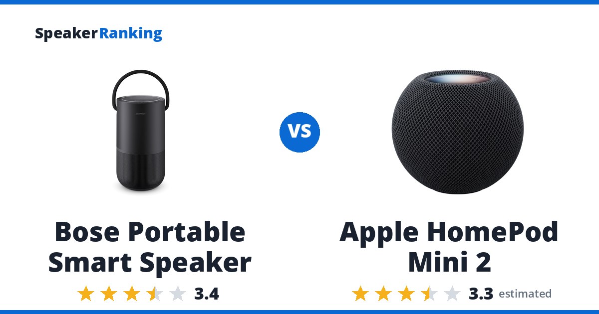 Bose Portable Smart Speaker vs Apple HomePod Mini 2