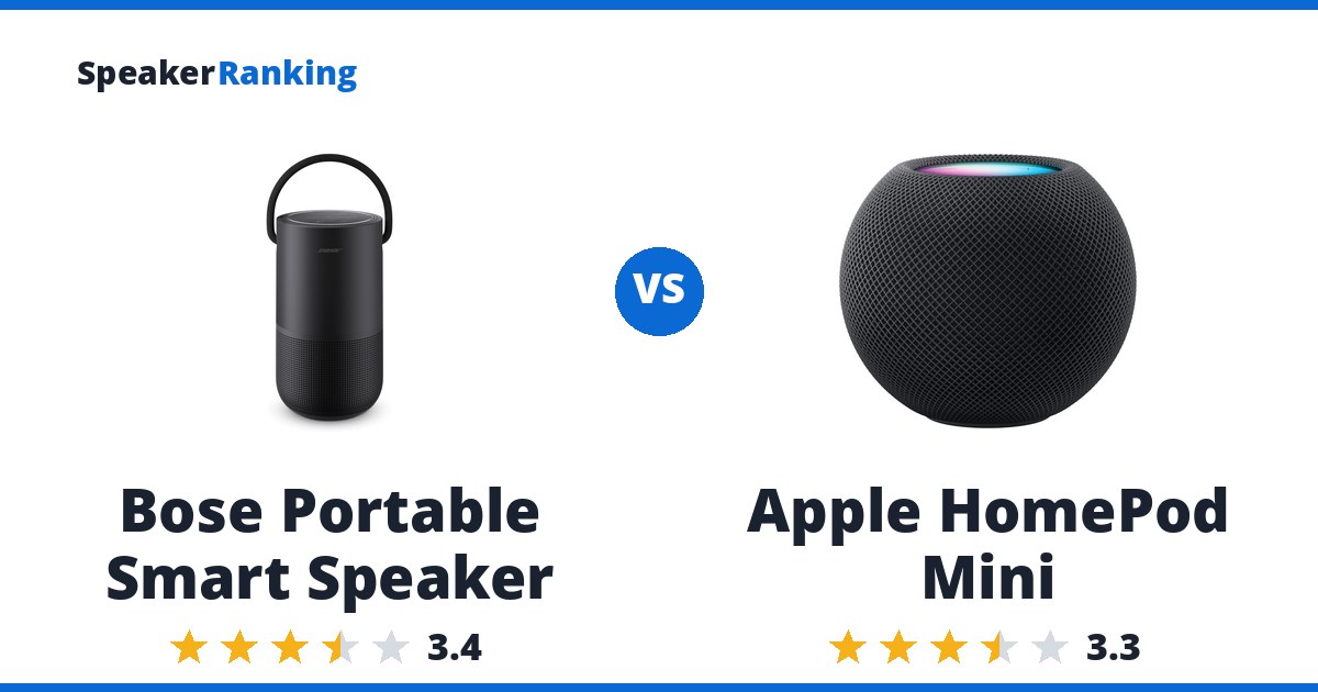 Bose Portable Smart Speaker vs Apple HomePod Mini