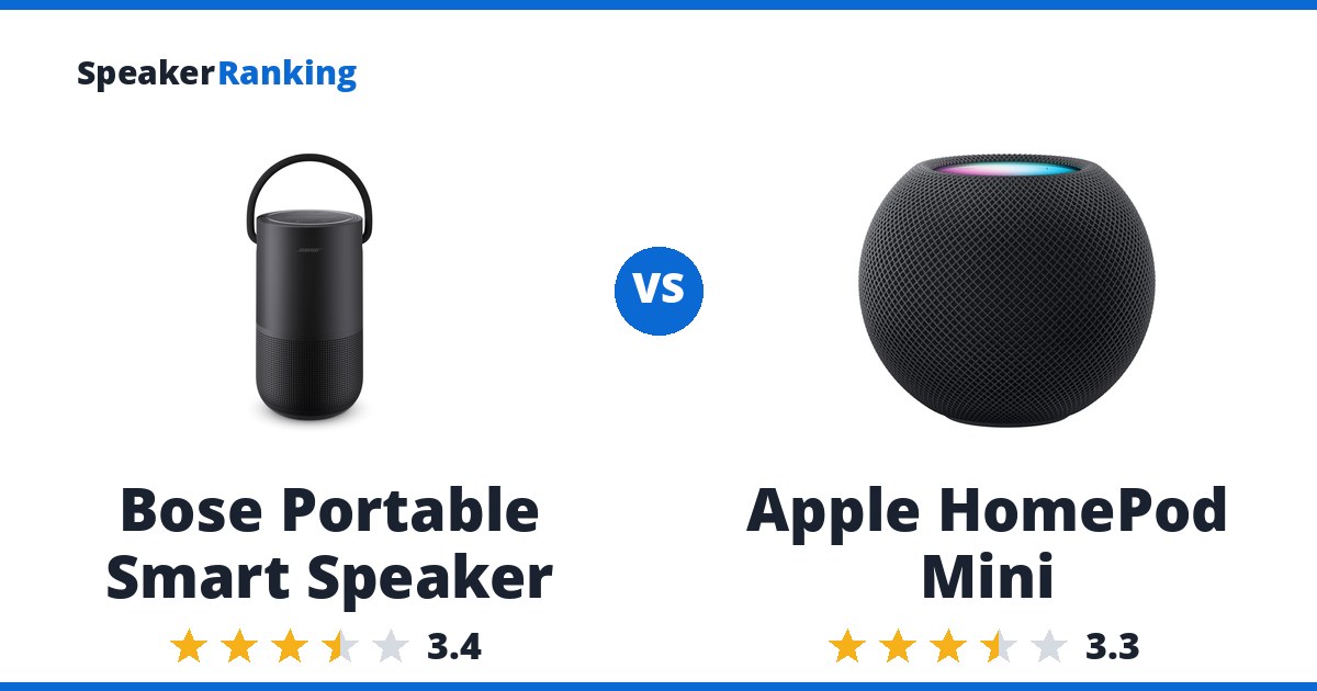 Bose Portable Smart Speaker vs Apple HomePod Mini