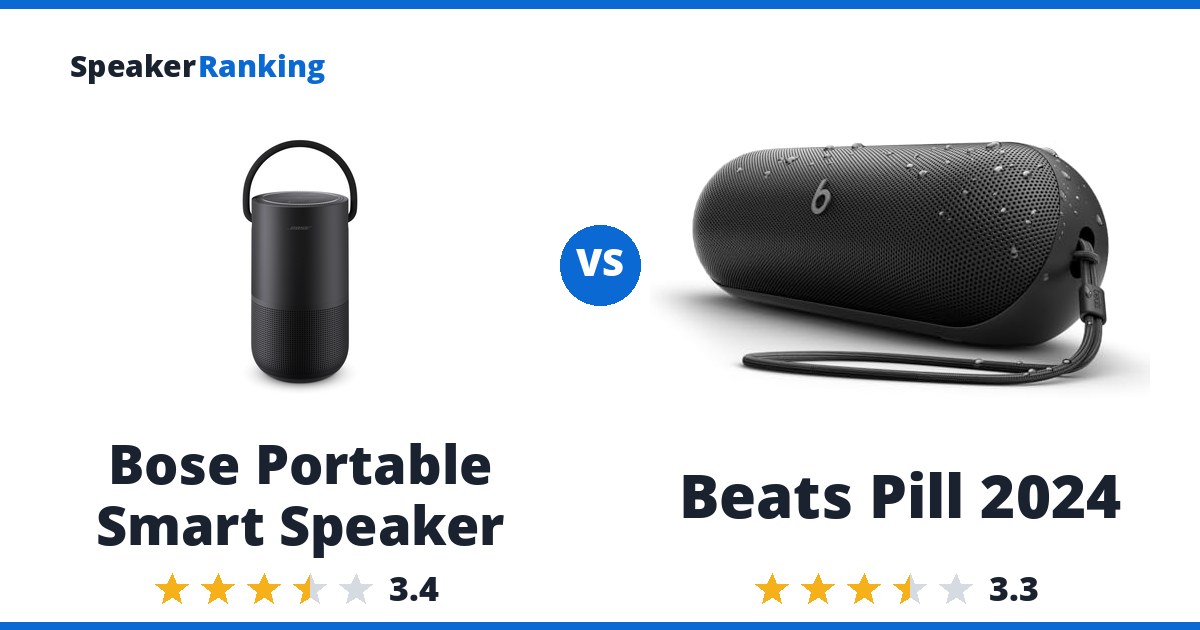 Bose Portable Smart Speaker vs Beats Pill 2024