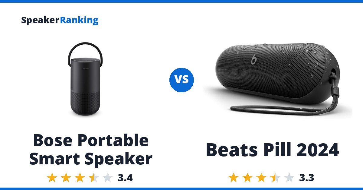 Bose Portable Smart Speaker vs Beats Pill 2024