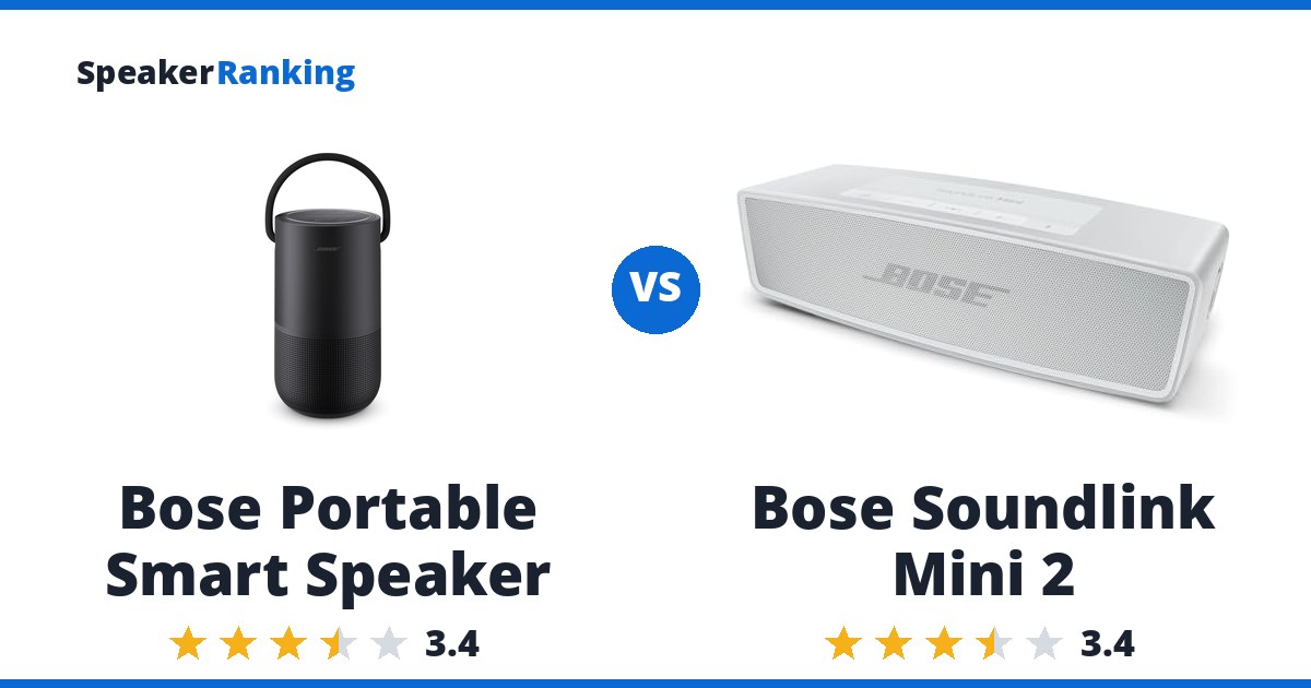 Bose Portable Smart Speaker vs Bose Soundlink Mini 2