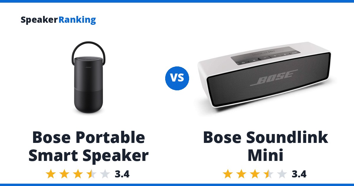 Bose Portable Smart Speaker vs Bose Soundlink Mini