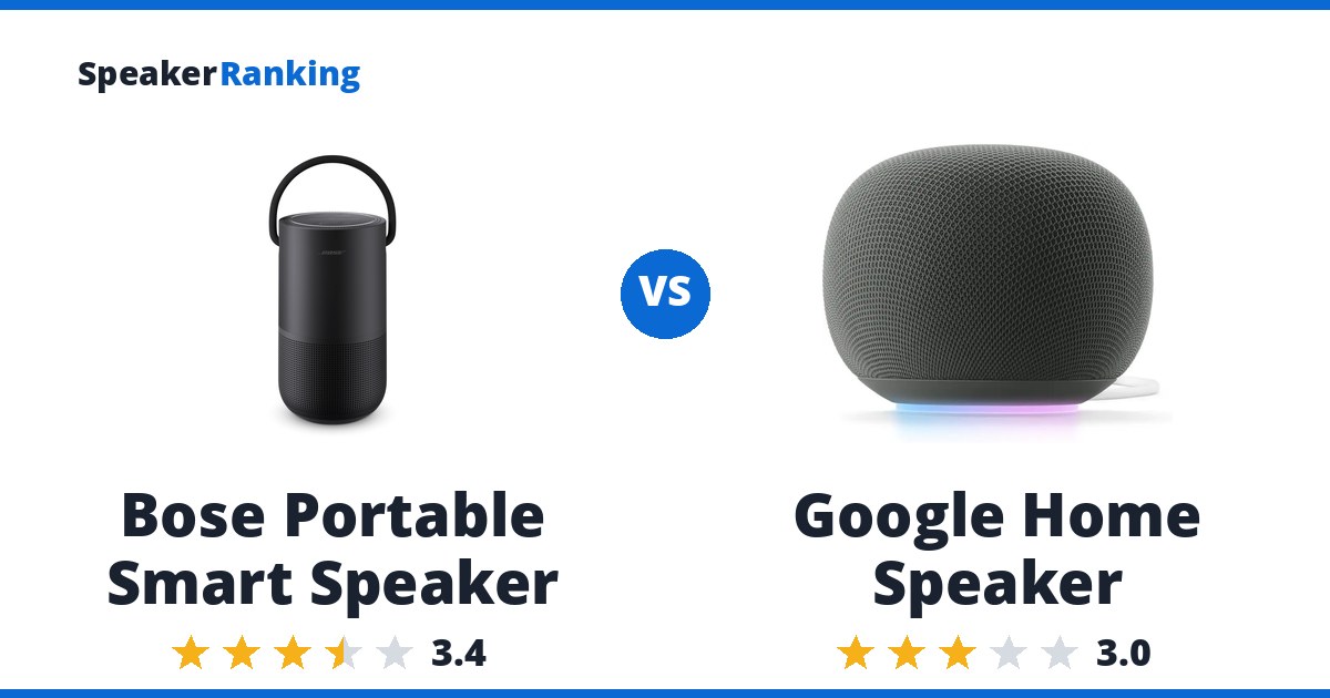 Bose Portable Smart Speaker vs Google Home Speaker