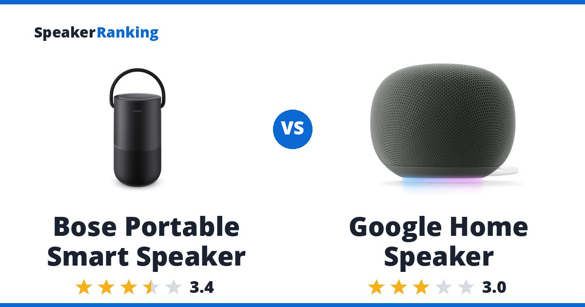 Bose Portable Smart Speaker vs Google Home Speaker