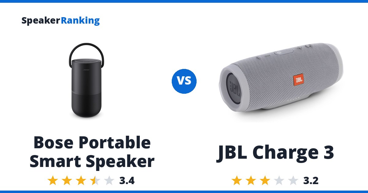 Bose Portable Smart Speaker vs JBL Charge 3