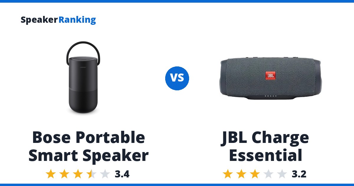 Bose Portable Smart Speaker vs JBL Charge Essential
