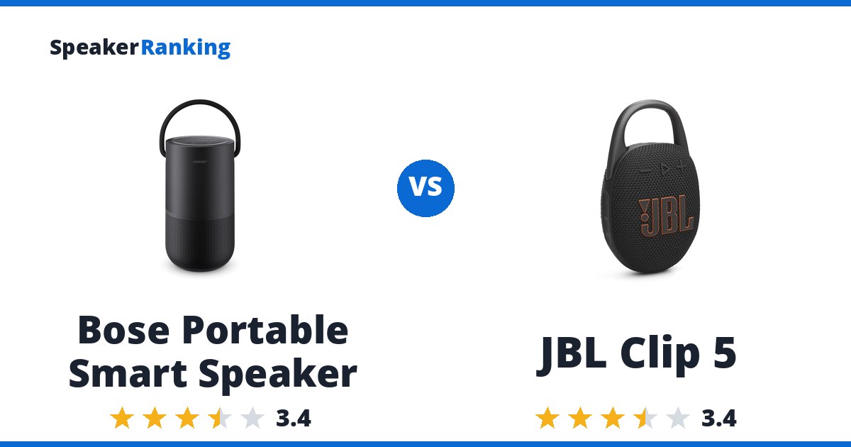 Bose Portable Smart Speaker vs JBL Clip 5