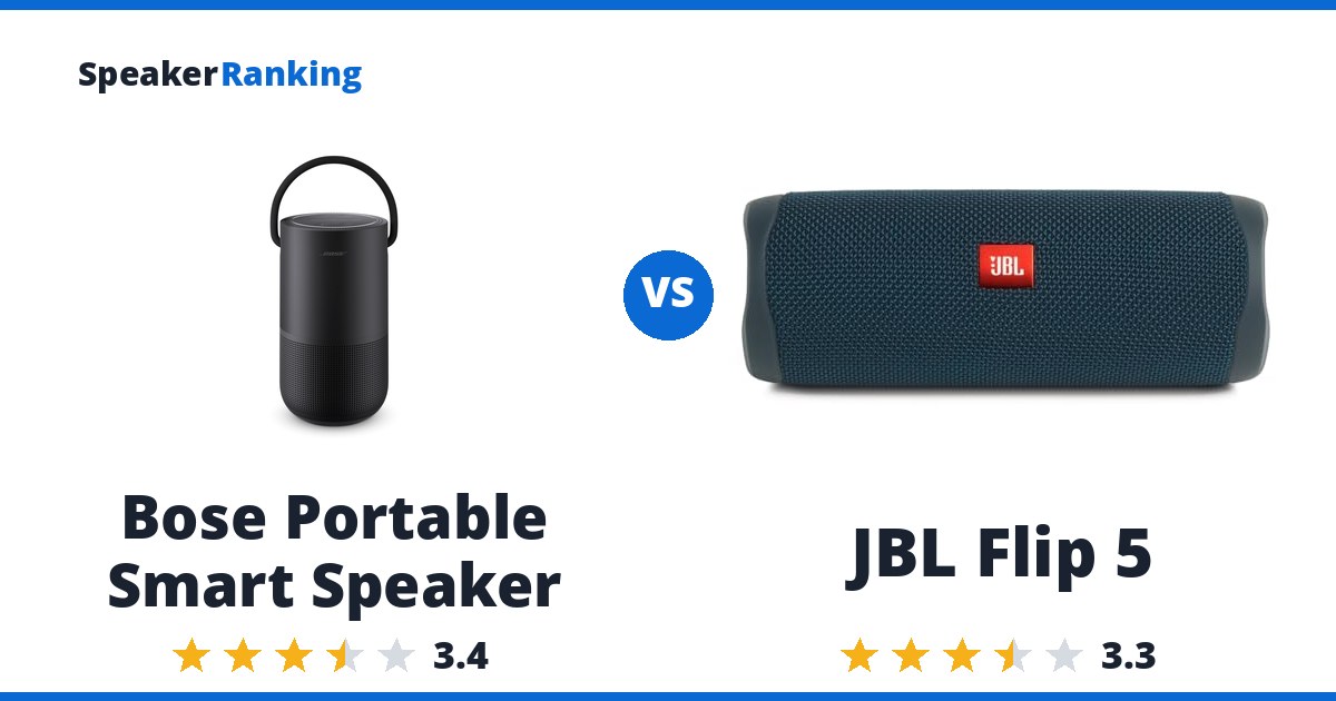 Bose Portable Smart Speaker vs JBL Flip 5
